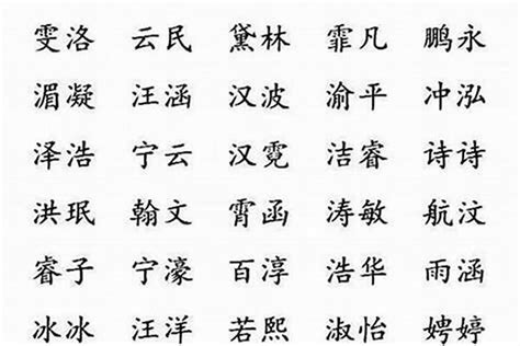 火屬性 字|五行属火的字 (共1192个全)